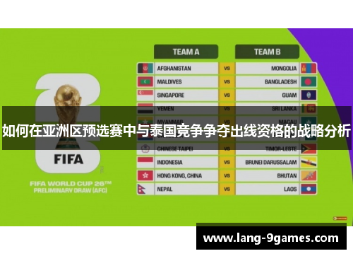 如何在亚洲区预选赛中与泰国竞争争夺出线资格的战略分析