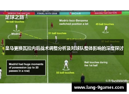 皇马更换瓦拉内后战术调整分析及对球队整体影响的深度探讨 皇马更换瓦拉内后战术调整分析及对球队整体影响的深度探讨