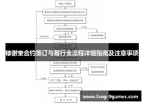 穆谢奎合约签订与履行全流程详细指南及注意事项 穆谢奎合约签订与履行全流程详细指南及注意事项
