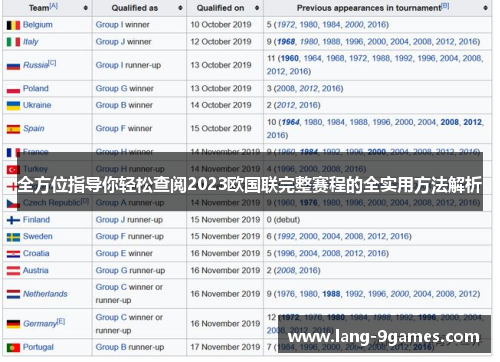 全方位指导你轻松查阅2023欧国联完整赛程的全实用方法解析