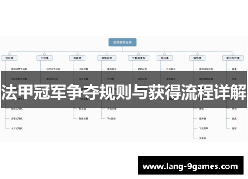 法甲冠军争夺规则与获得流程详解