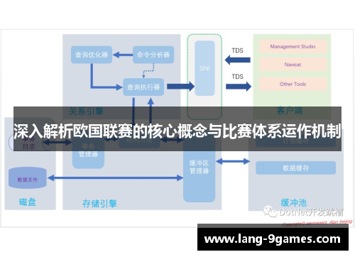 深入解析欧国联赛的核心概念与比赛体系运作机制