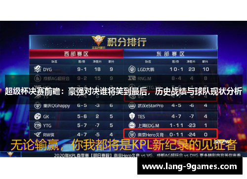 超级杯决赛前瞻：豪强对决谁将笑到最后，历史战绩与球队现状分析