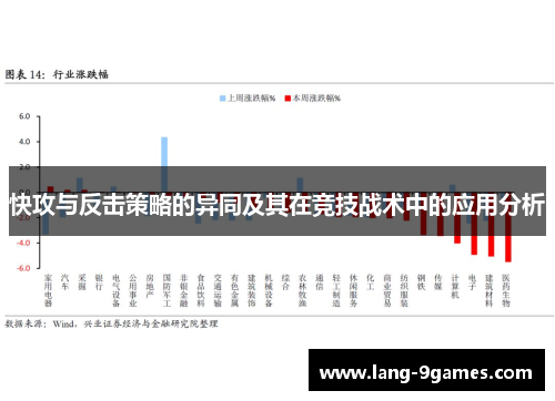 快攻与反击策略的异同及其在竞技战术中的应用分析